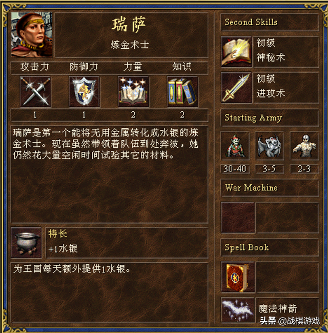 英雄无敌3佳丽英雄选美大赛