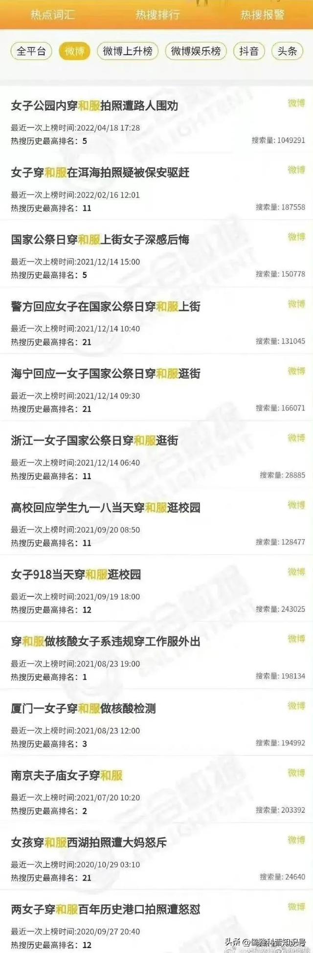 血泪史,不能忘!侵华日军曾强迫慰安妇穿和服木屐