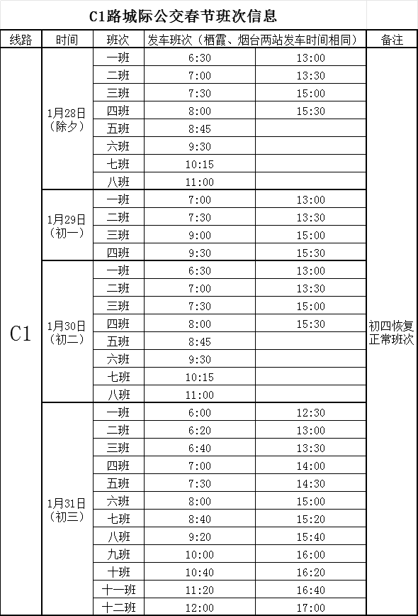 春节，栖霞发车最新消息！