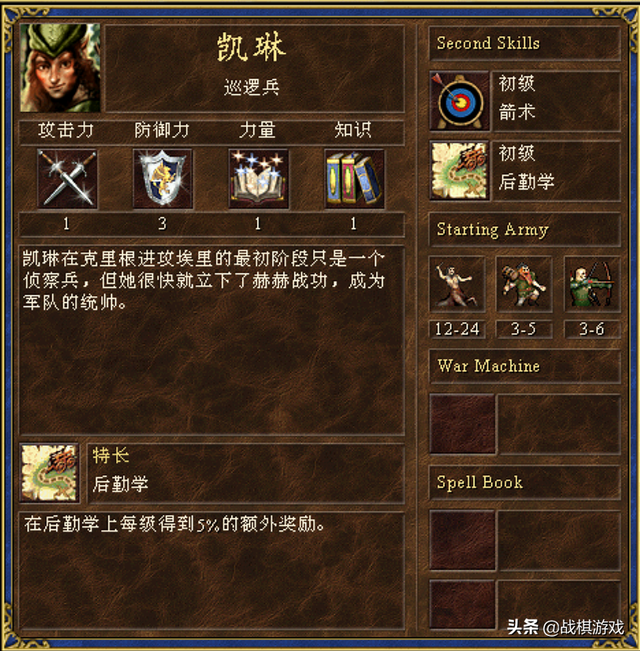 英雄无敌3佳丽英雄选美大赛