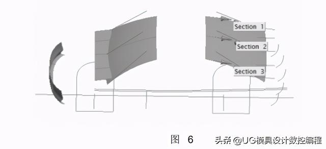 UG编程建模实例讲解——汽车模型三维曲面造型