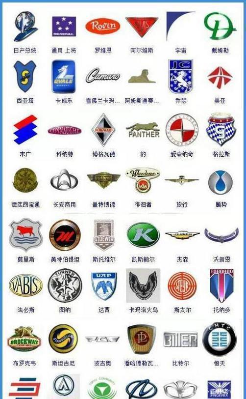 全球365个汽车品牌标志(珍藏版)