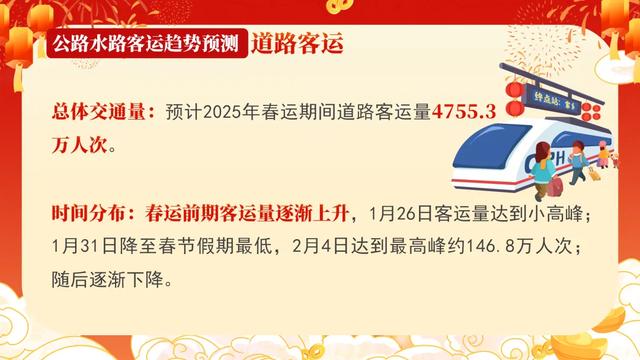 今日启动，持续40天！成都人注意→