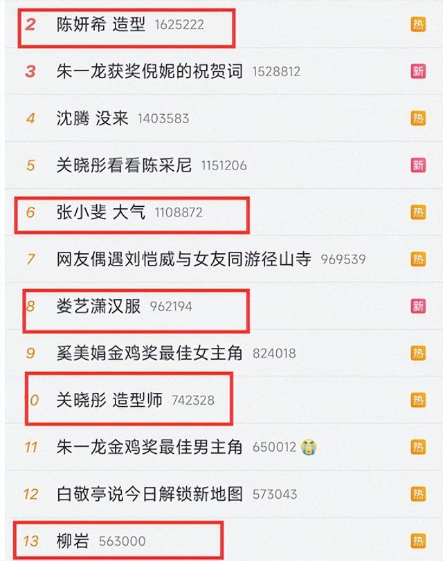 美胸美腿美背,金鸡奖女星疯狂抢镜,影后却是低调的奚美娟