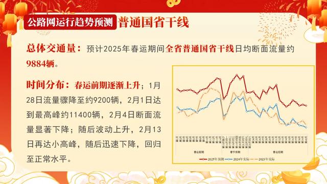 今日启动，持续40天！成都人注意→