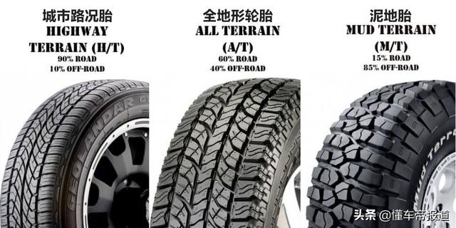 偶尔能去撒撒野 试驾长安凯程F70 2.5T柴油四驱版