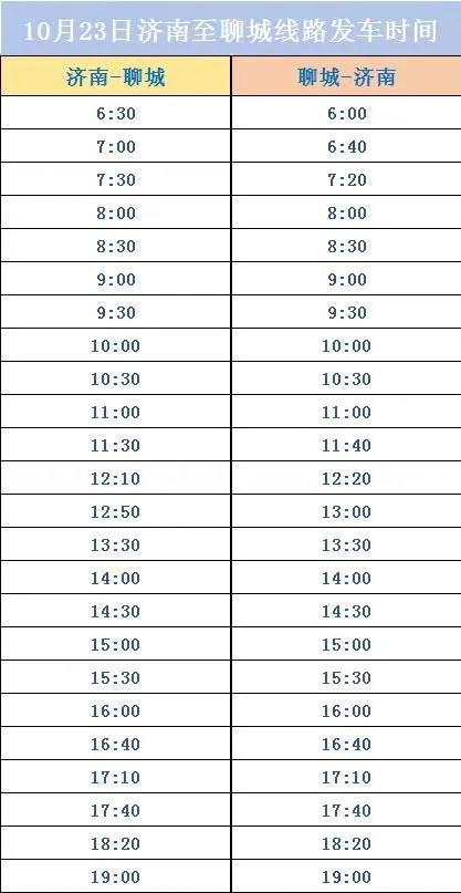 每日运营24个班次,济聊“城际站点巴士”来了