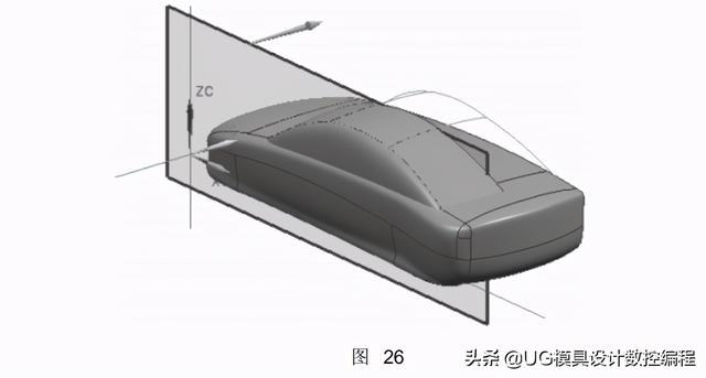 UG编程建模实例讲解——汽车模型三维曲面造型