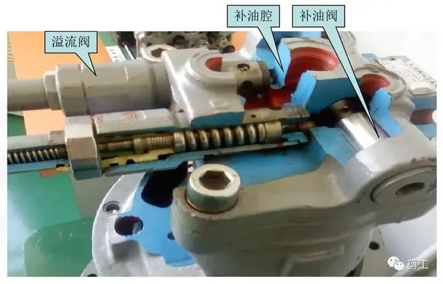 回转'咯吱咯吱'异响 别把小故障拖成大问题