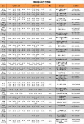 丹阳到沭阳汽车时刻表(南京禄口国际机场城际班车4月17日又新增复班啦)