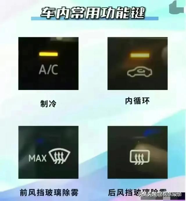 汽车灯语:开汽车的都要懂