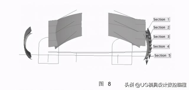 UG编程建模实例讲解——汽车模型三维曲面造型