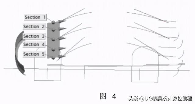 UG编程建模实例讲解——汽车模型三维曲面造型