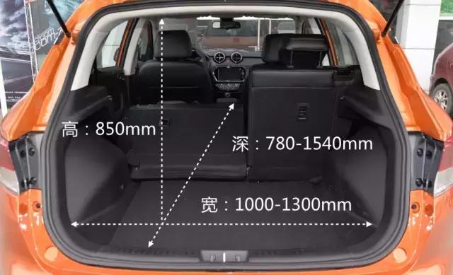 有颜值有实力只要7万的SUV，宝骏510和东南DX3选那辆？