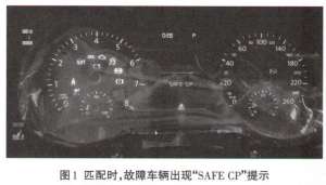 大众汽车表盘SAFE什么意思(大众高尔夫7更换组合仪表无法匹配故障)