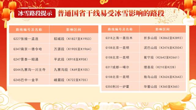今日启动，持续40天！成都人注意→