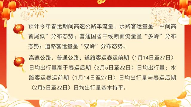 今日启动，持续40天！成都人注意→