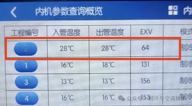 多联机电子膨胀阀原理、检修与常见故障分析