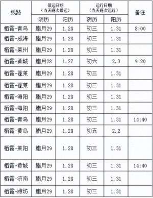 栖霞汽车站(春节，栖霞发车最新消息)
