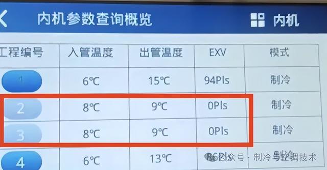 多联机电子膨胀阀原理、检修与常见故障分析