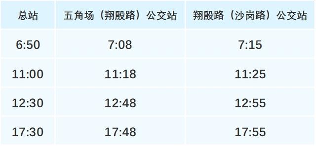 8月8日起,上海至启东定制班线试运行!