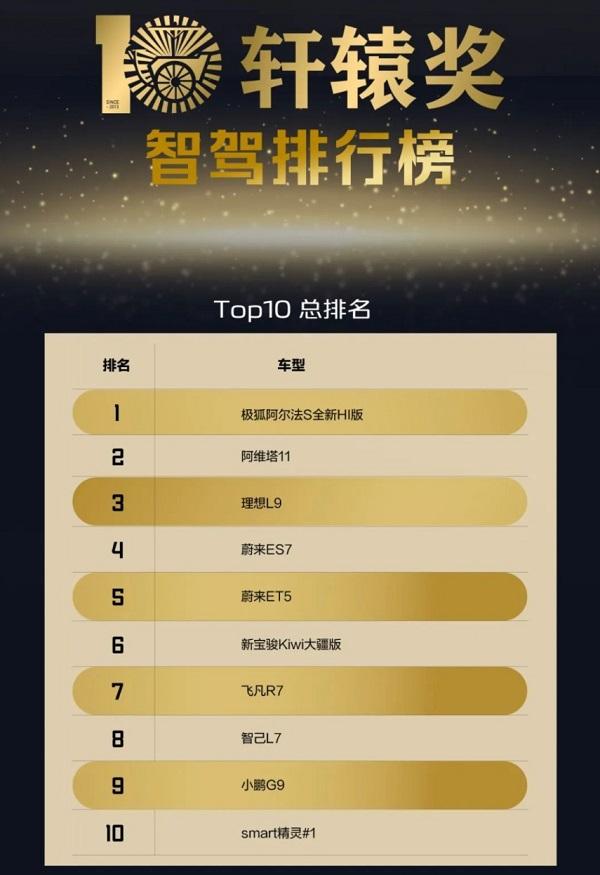 中国汽车产业快速发展 与国外品牌建立新平衡