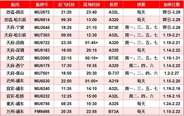今日启动，持续40天！成都人注意→