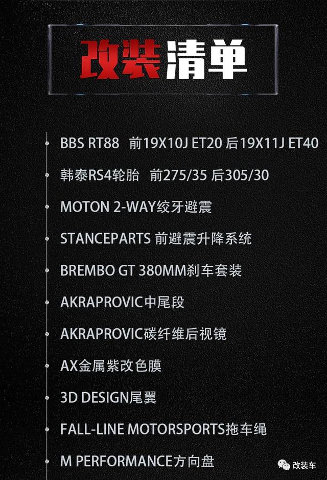 一套避震就要5万多,全身狠货的宝马M3 F80惹不起