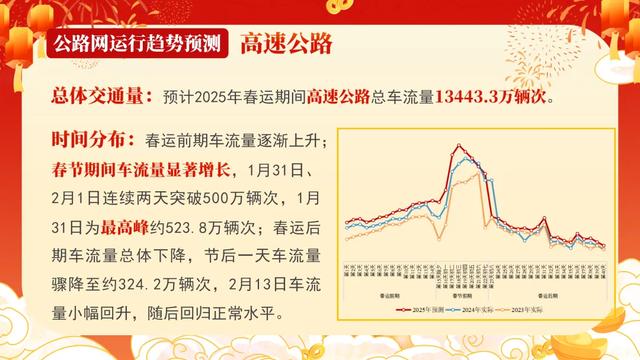 今日启动，持续40天！成都人注意→