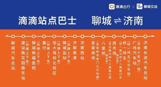 每日运营24个班次,济聊“城际站点巴士”来了