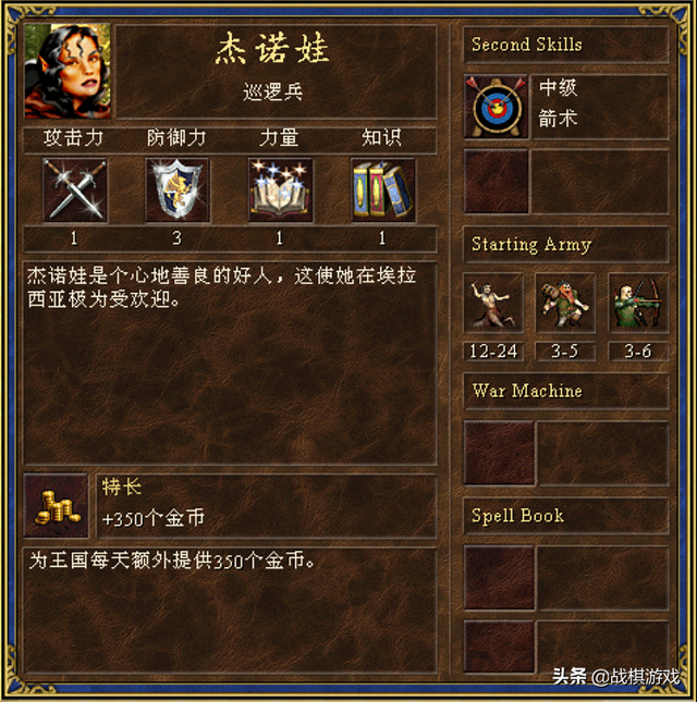 英雄无敌3佳丽英雄选美大赛