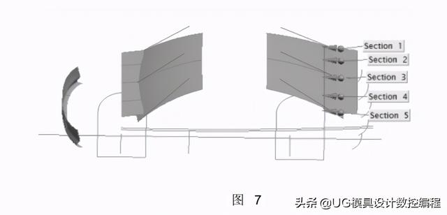UG编程建模实例讲解——汽车模型三维曲面造型