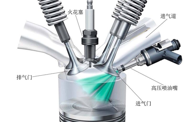 发动机怠速不稳，这种情况是否正常？产生上述现象的原因是什么？