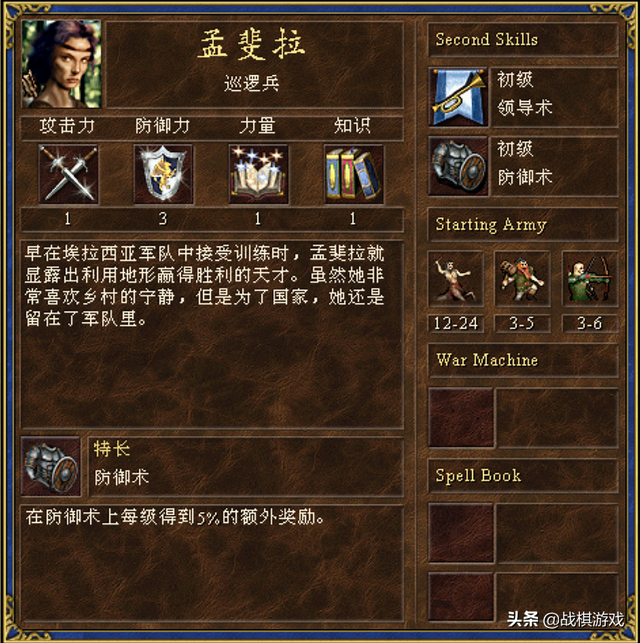 英雄无敌3佳丽英雄选美大赛