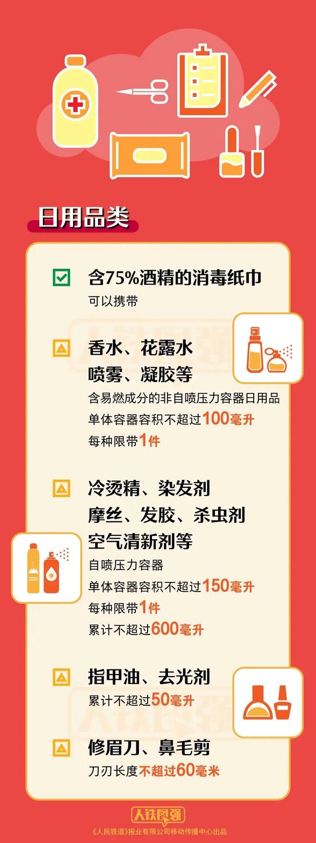 今日启动，持续40天！成都人注意→