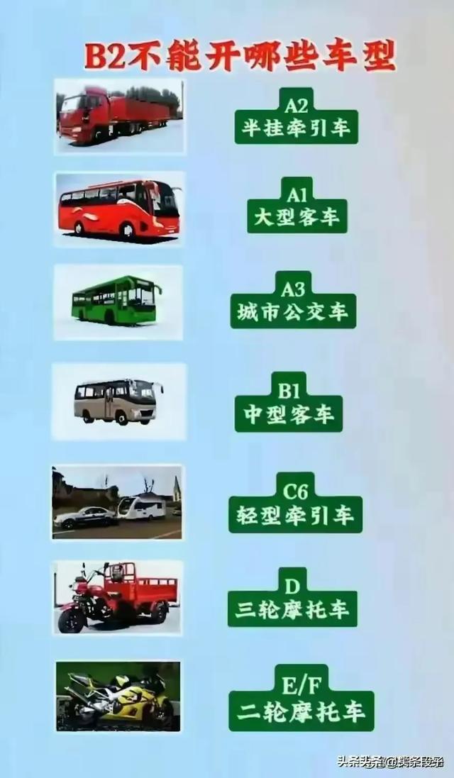 汽车灯语:开汽车的都要懂