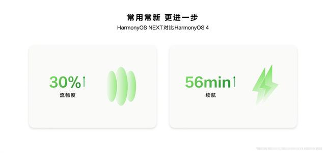 华为nova13系列2699元起 华为“原生鸿蒙之夜”发布会汇总