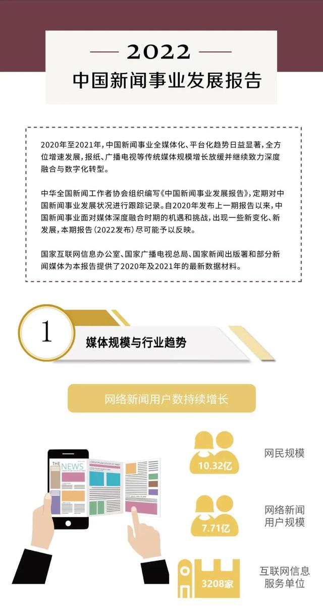一图速览!《中国新闻事业发展报告(2022年发布)》