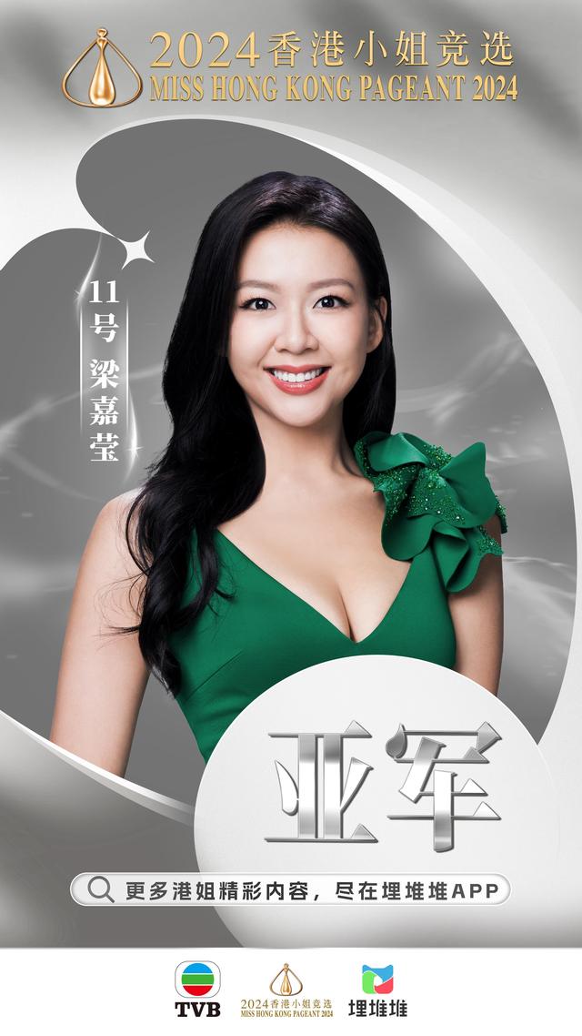 2024香港小姐竞选决赛赛果出炉!2号倪乐琳勇夺冠军