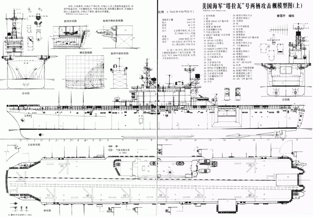 美国环太平洋军演压轴戏码:4万吨巨舰将被击沉,到底秀给谁看?