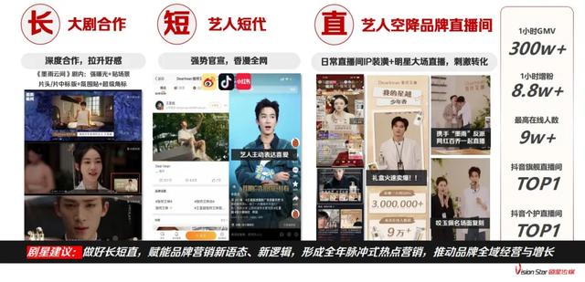 好奇心周报丨2024-2025年十大营销趋势盘点