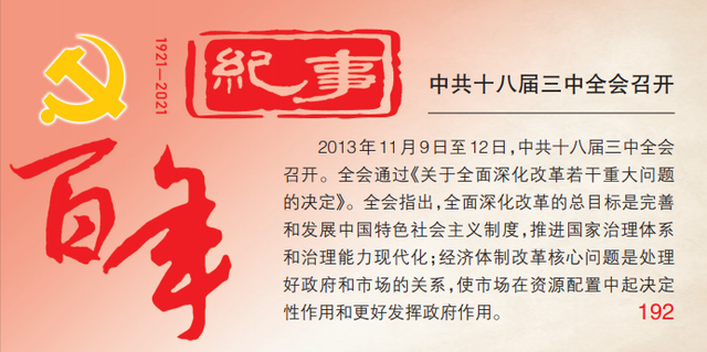 百年纪事（192）丨中共十八届三中全会召开