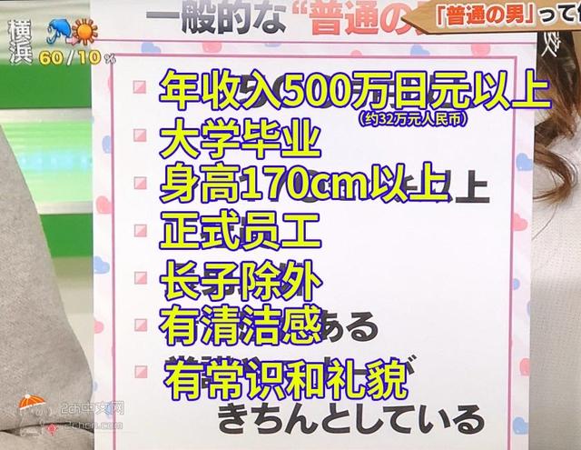 日本网民吐槽：这就是日本女性要求的“普通男人”，你们符合吗？