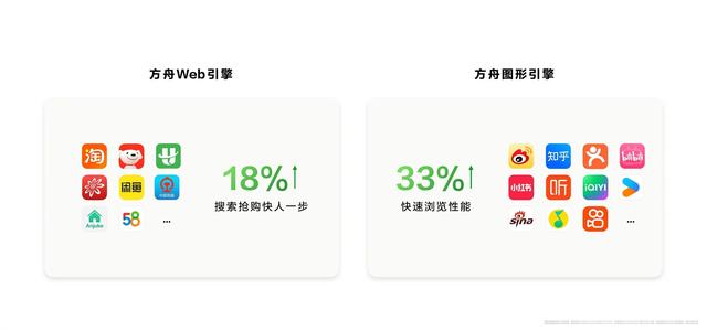 华为nova13系列2699元起 华为“原生鸿蒙之夜”发布会汇总