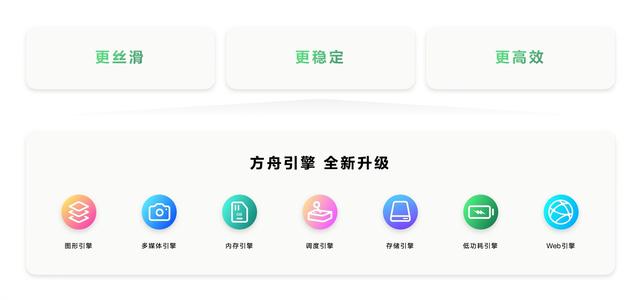 华为nova13系列2699元起 华为“原生鸿蒙之夜”发布会汇总