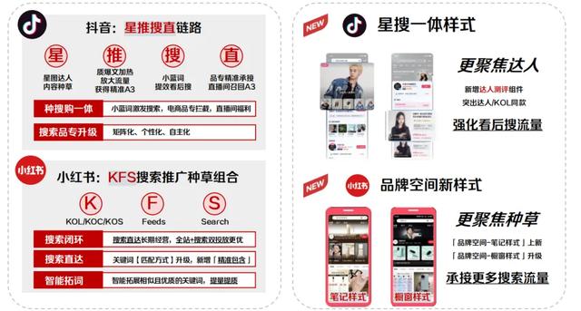 好奇心周报丨2024-2025年十大营销趋势盘点