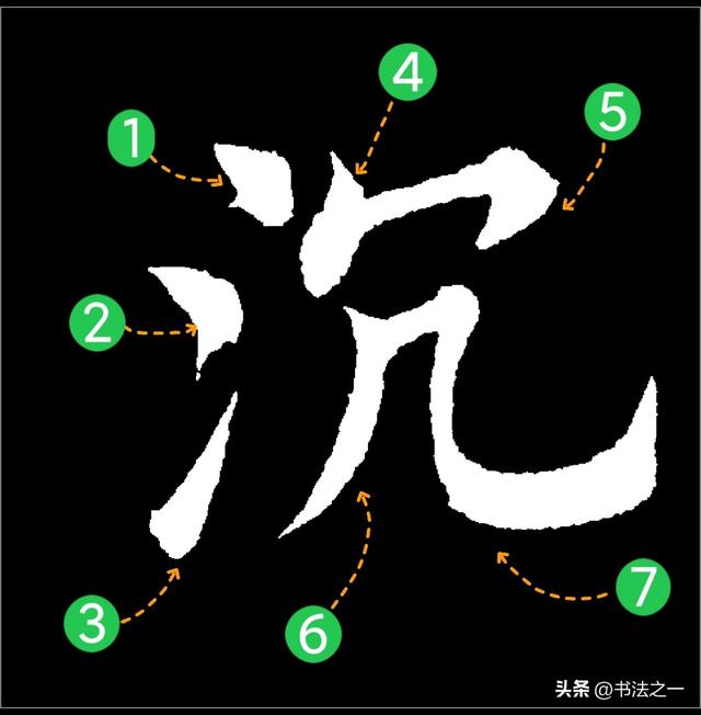 书法中，不懂这些书写技巧，练得再多也白搭，看看“沉”字怎么写