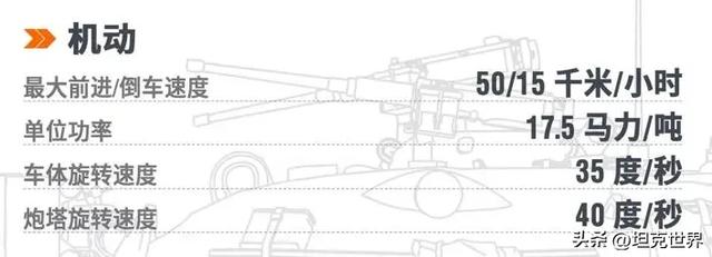 【超测前瞻】F系IX级重坦的拯救者？新锐战士守望者再入轮回