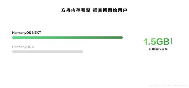 华为nova13系列2699元起 华为“原生鸿蒙之夜”发布会汇总