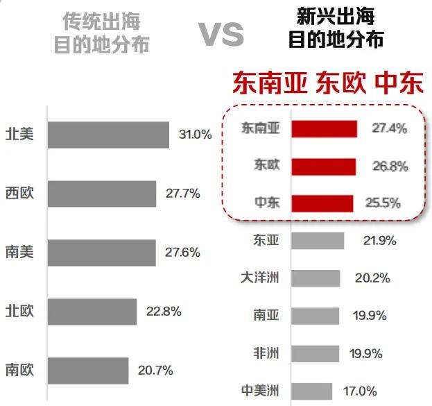 好奇心周报丨2024-2025年十大营销趋势盘点